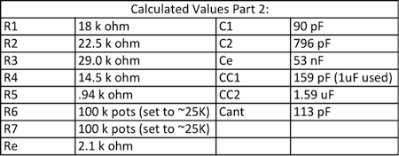 values for transmitter