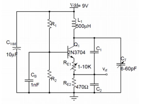 colpitt oscillator