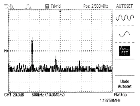 FFT of proto-board output