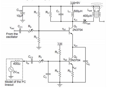 modulator and transmitter